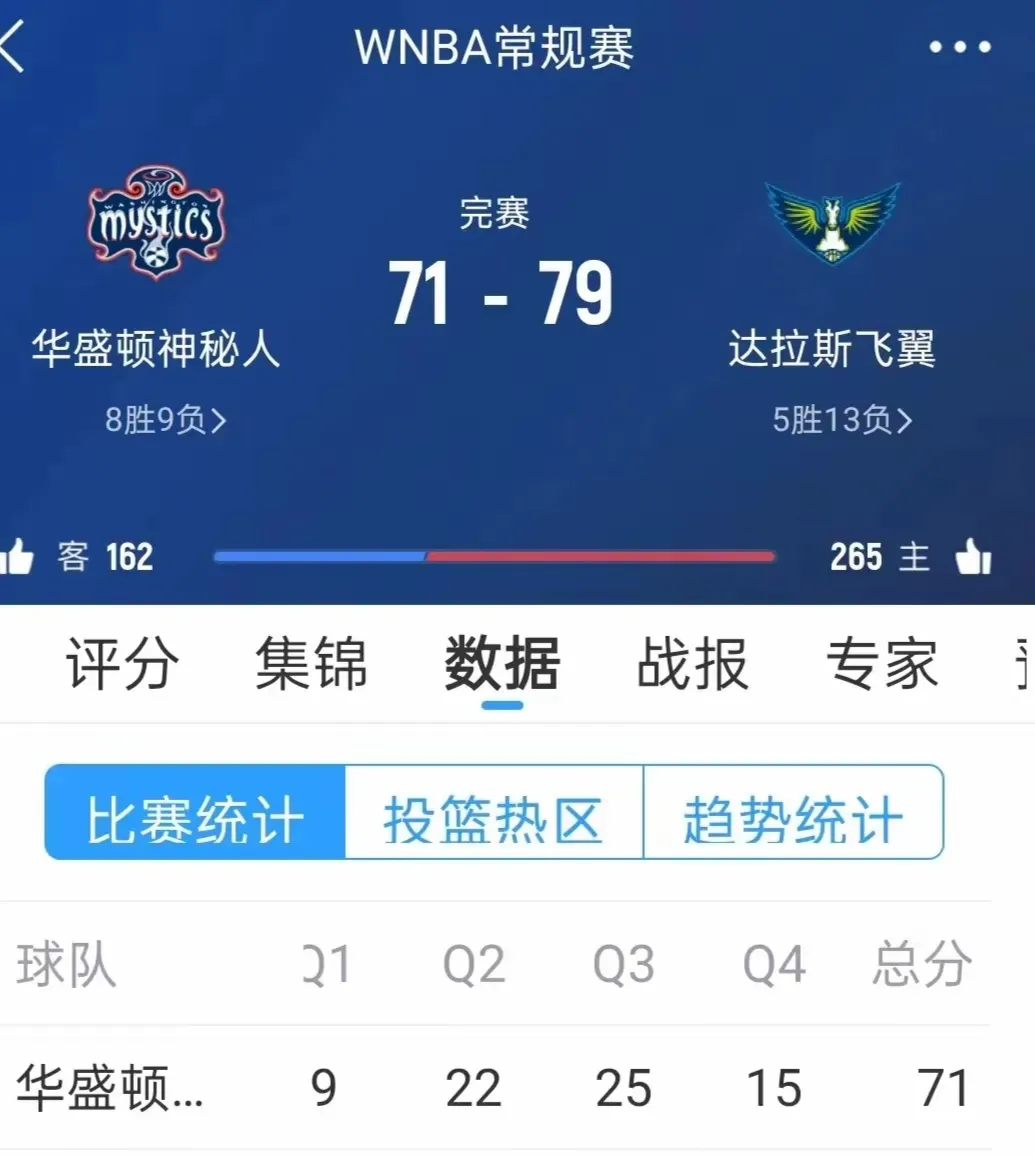 里程碑夜新疆广汇外线爆发,NBA季后赛加时末段刷纪录,悬念犹存,身体对抗强度拉满的简单介绍 里程碑夜新疆广汇外线爆发,NBA季后赛加时末段刷纪录,悬念犹存,身体对抗强度拉满的简单介绍