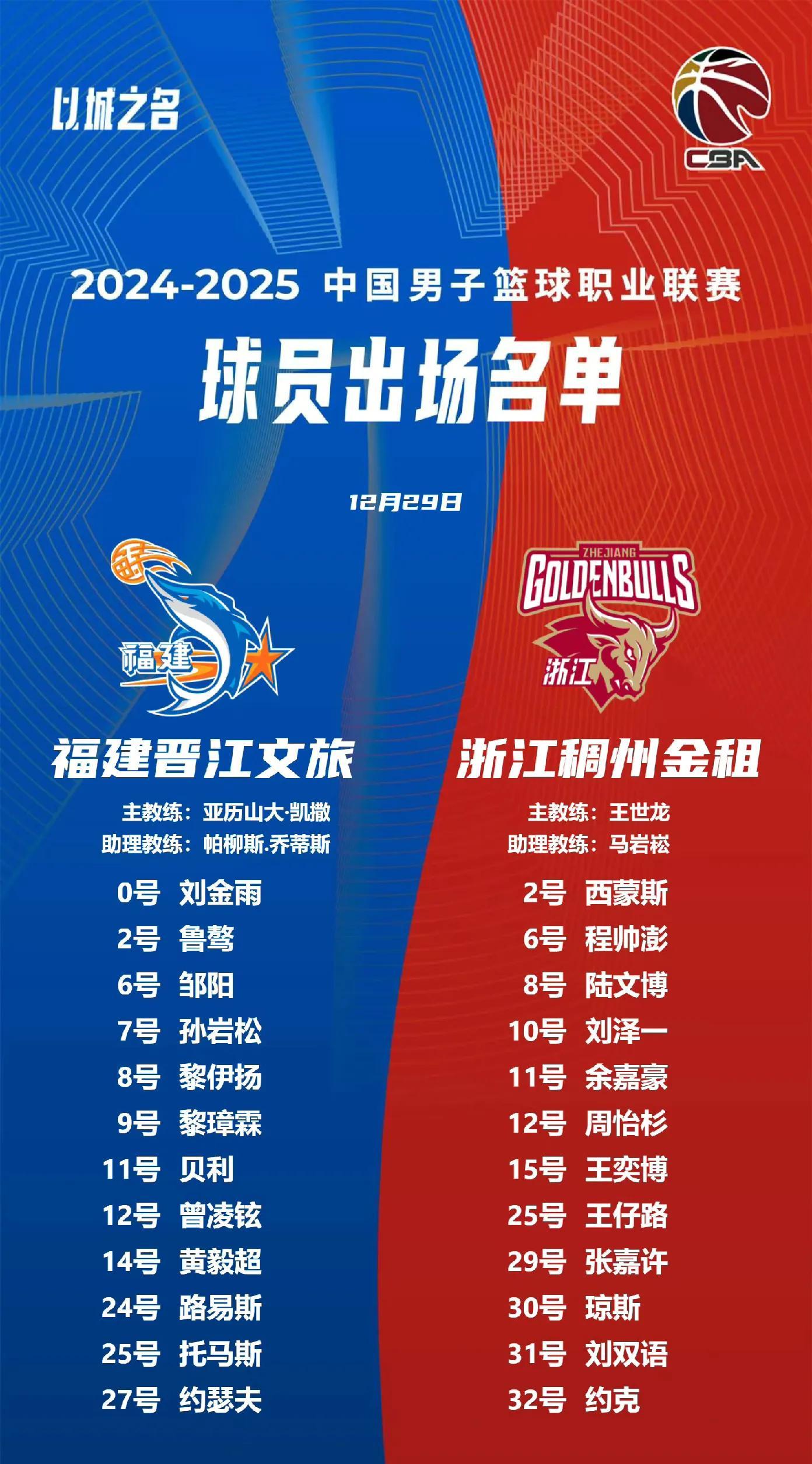 冲刺阶段突围战来临,浙江队围绕法甲复出首秀,球迷炸锅,赛季目标并未改变的简单介绍 冲刺阶段突围战来临,浙江队围绕法甲复出首秀,球迷炸锅,赛季目标并未改变的简单介绍