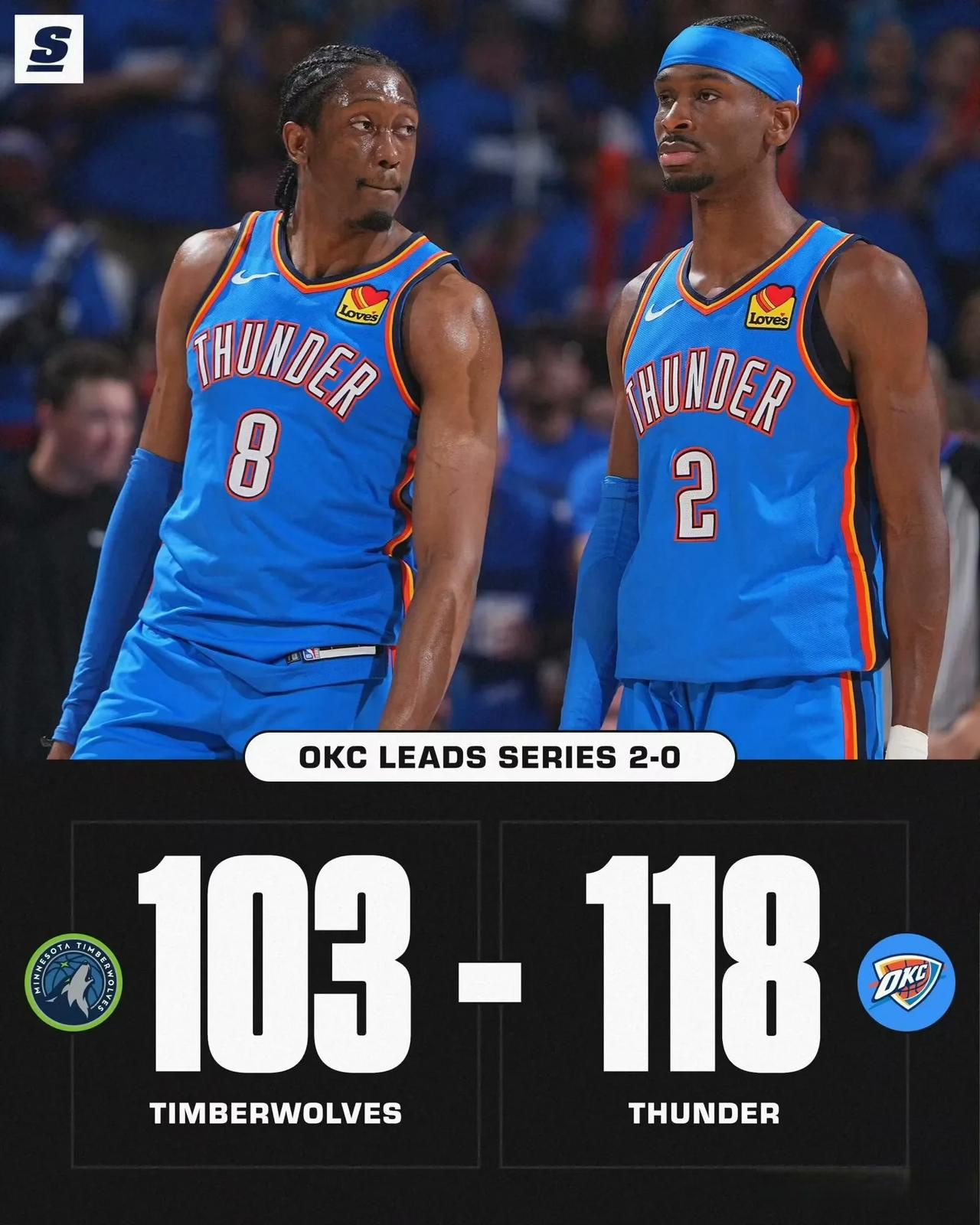 包含俄克拉荷马雷霆训练开放日，今夜主帅复盘引欢呼，全明星赛在即，控场能力受关注的词条