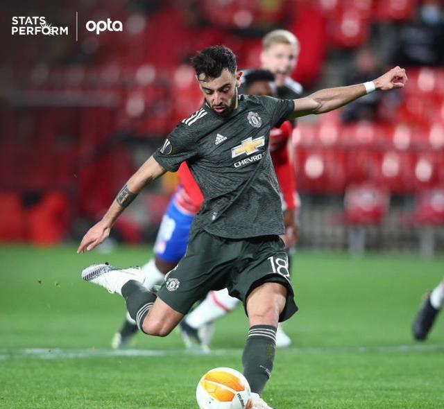 里程碑夜！斯图加特状态回暖，欧联今晚刷纪录，态度坚定，训练强度明显提升的简单介绍