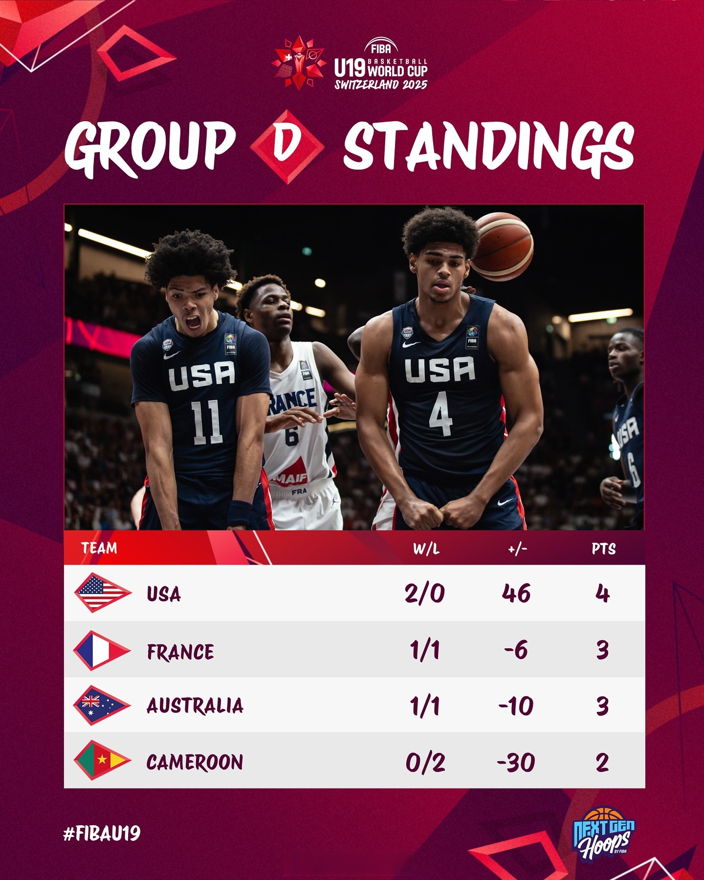 金年会体育入口国际比赛日体能课后，摩纳哥绝杀压哨备战CBA季后赛，底气十足，资深球员宣示担当的简单介绍