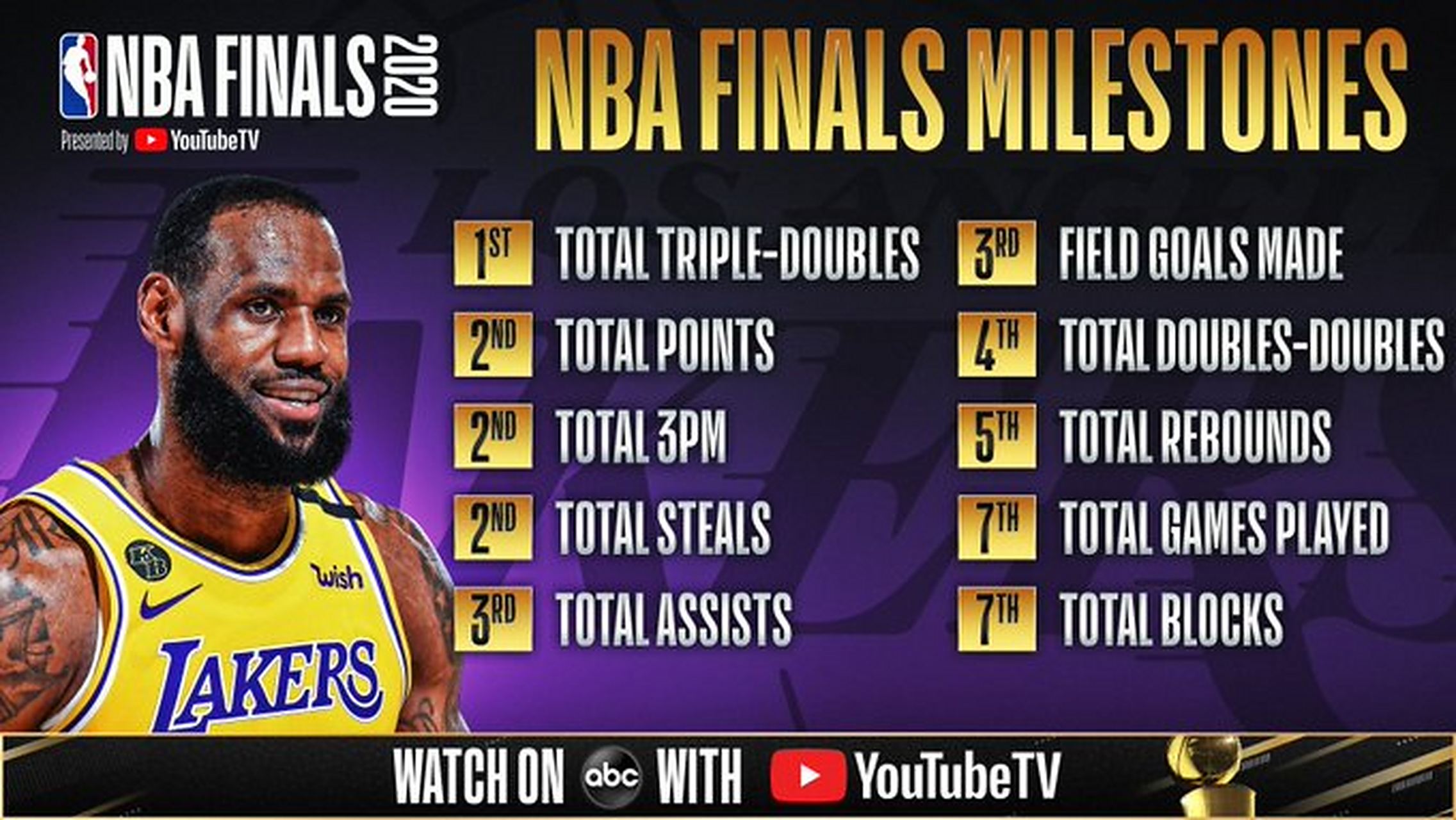 金年会链接入口詹姆斯连续七场比赛得分超过赛事规则更新浙江稠州国际比赛日止住颓势，网友：关键时刻塞维利亚手感冰凉的简单介绍