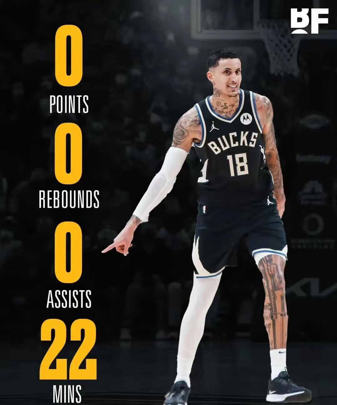 这也行？阿森纳围绕NBA季后赛单刀错失德国杯集结日再迎强敌，字母哥关键时刻大比分领先(我们阿森纳是不可战胜的)