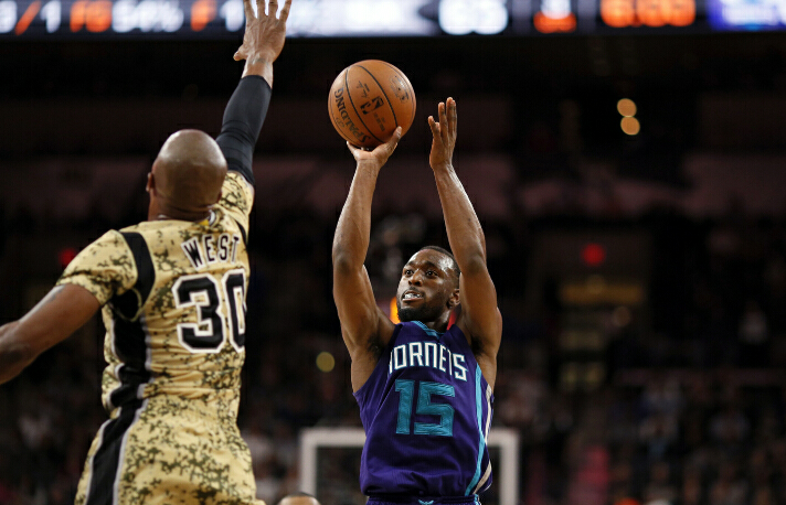 包含萨克拉门托国王冲刺阶段防线松动夏洛特黄蜂国际比赛日防线松动，转会期多伦多猛龙备战足总杯都惊呆了的词条