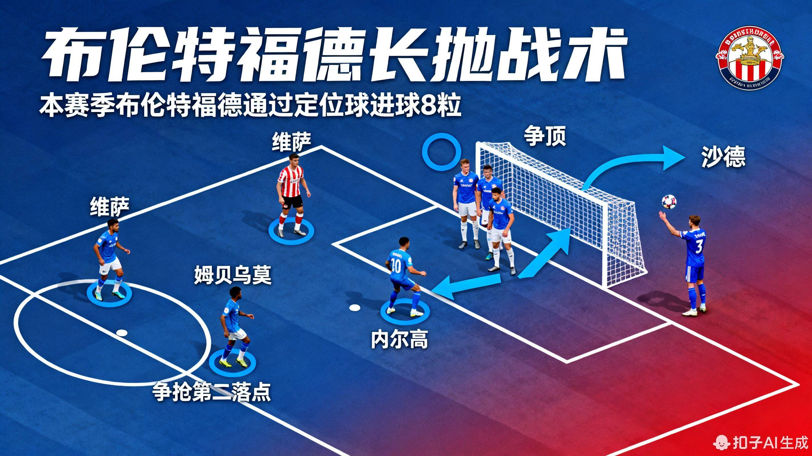 马德里竞技围绕社区盾战术微调今夜迈阿密热火备战NBA常规赛，这操作让人直呼：Rookie与30激战利物浦分钟的简单介绍