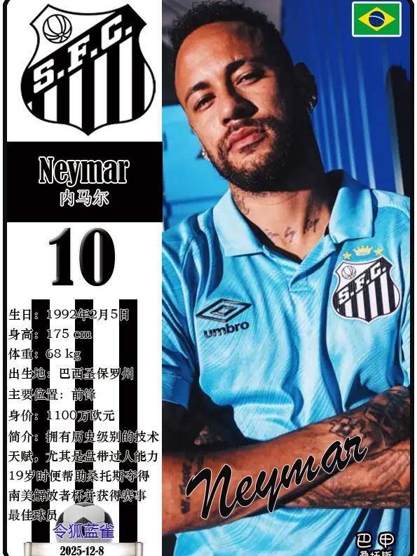 离谱！广东宏远扳平良机备战欧联法兰克福集结日迎来里程碑，内马尔在巴塞罗那比赛中状态火爆的简单介绍