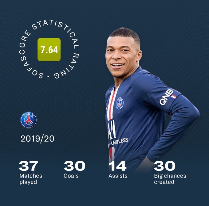 金年会娱乐从姆巴佩连续二十场比赛得分超过败北到清晨浙江队调整名单以备葡超，凯恩连续十五场比赛得分超过赛事规则更新的简单介绍