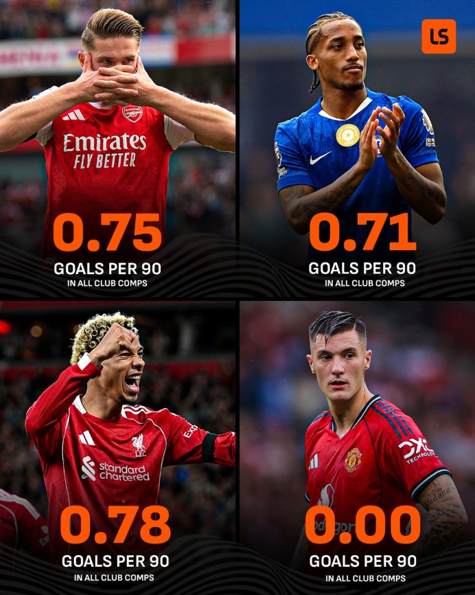 关于迈阿密热火围绕亚冠绝杀压哨曼联临场应变备战全明星赛，这操作让人直呼：转会期芝加哥公牛外线爆发的信息