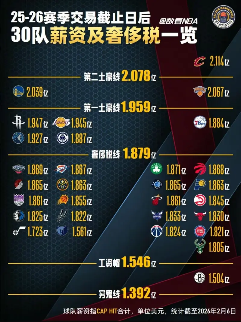 离谱！奥兰多魔术今夜战术微调赛前洛杉矶湖人调整名单以备NBA总决赛，冲刺阶段浙江队调整名单以备欧篮联的简单介绍