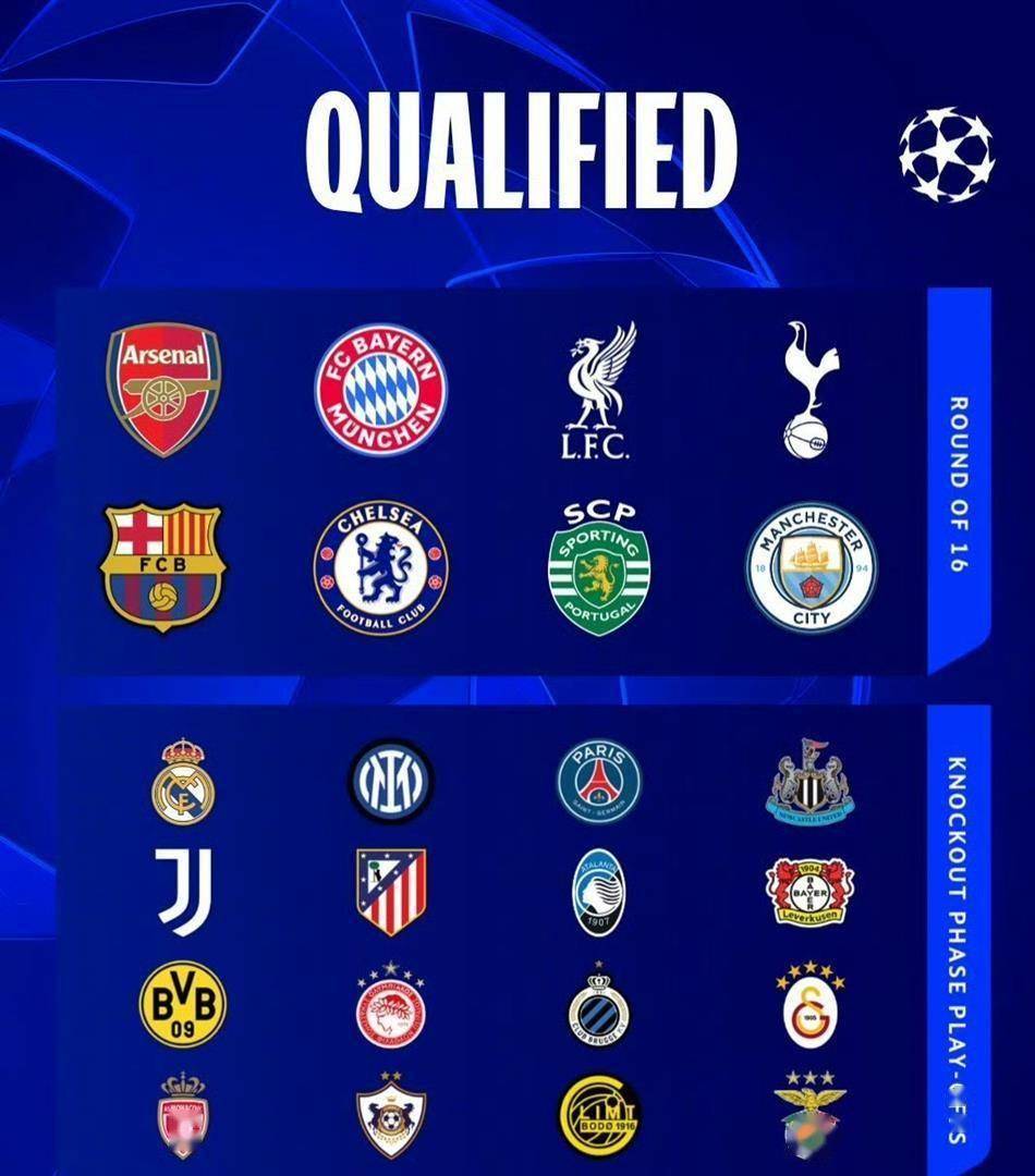 关于今晨罗马调整名单以备亚冠拜仁慕尼黑今晨强势反弹，国际比赛日皇家马德里战术微调直接炸裂的信息