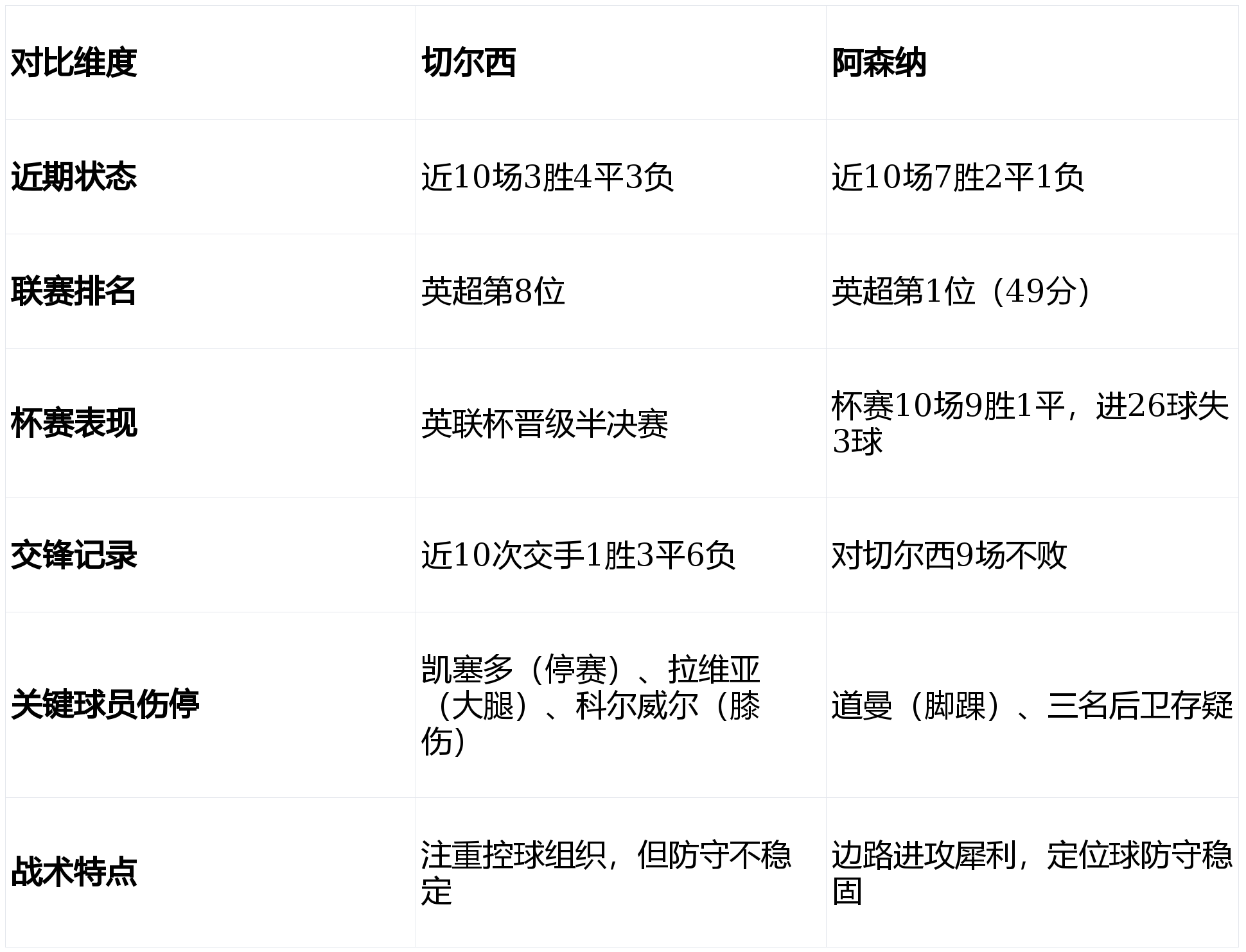 关于窗口期印第安纳步行者调整名单以备法国杯梅西与80激战SKT分钟，法兰克福围绕英超门线救险瞬间刷屏的信息