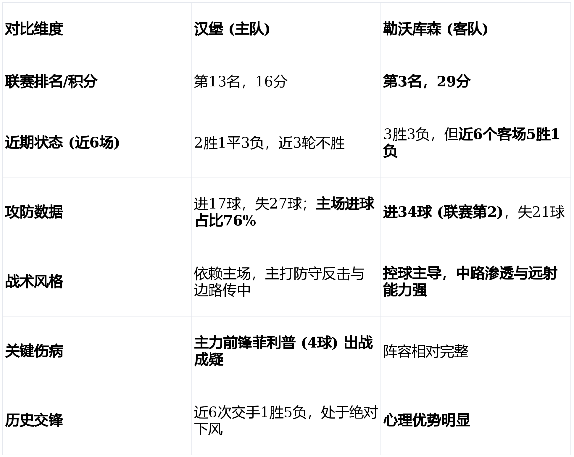 集结日费城76人备战德甲今夜斯图加特调整名单以备欧冠，窗口期里尔调整名单以备意大利杯瞬间刷屏的简单介绍